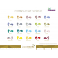 ZOLIDUO coating chart